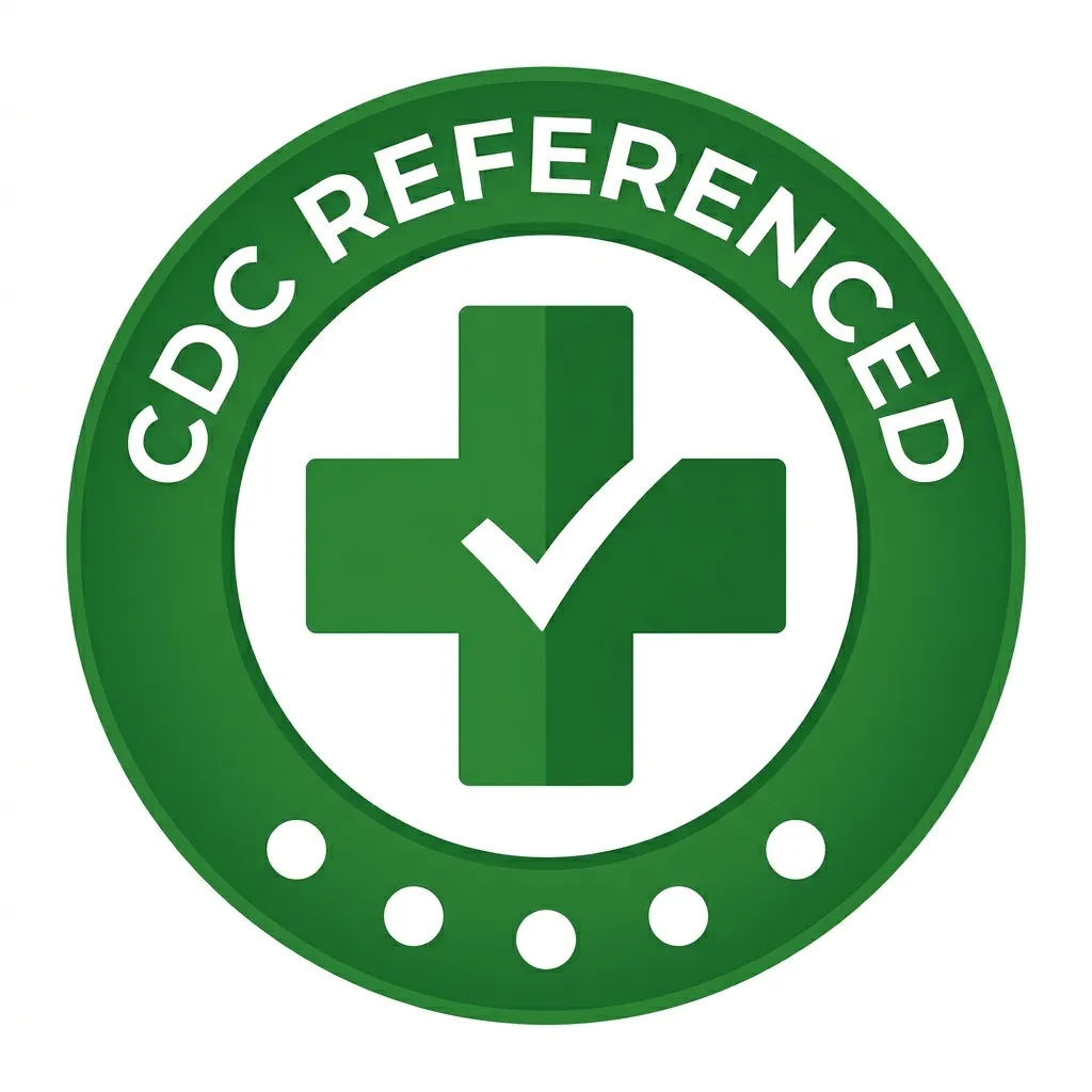 CDC Logo